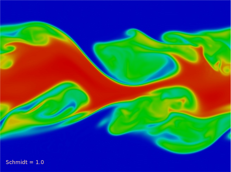 Image grand format d'une simulation de jet plan - Schmidt = 1.0