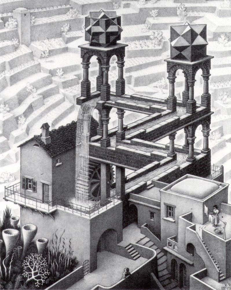 \includegraphics[scale=.45]{images/escher-waterfall-small.jpg}
