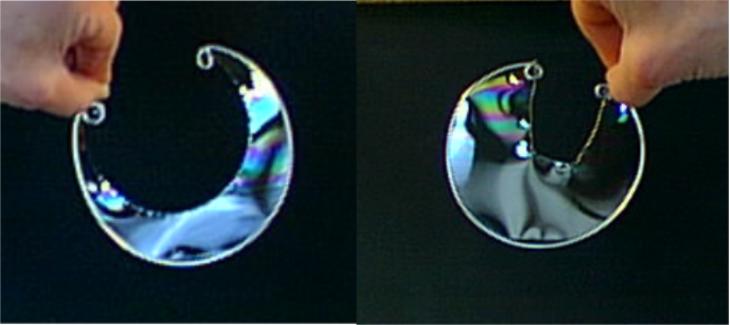 cercles et quadrilatères